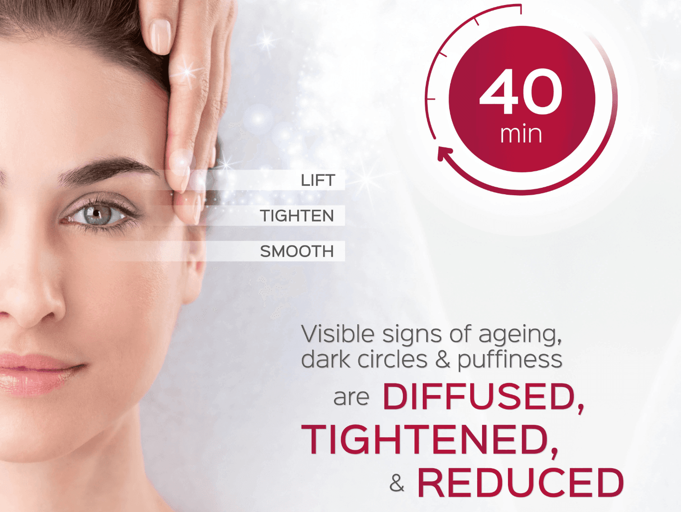 Woman receiving Guinot Eye Lift treatment showing smoother, lifted eye contour with 40 minute treatment results.